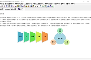 GeoElec金维电法数据处理与解释系统基于GIS的电法勘探数值模拟和反演成像工具geoelec060957