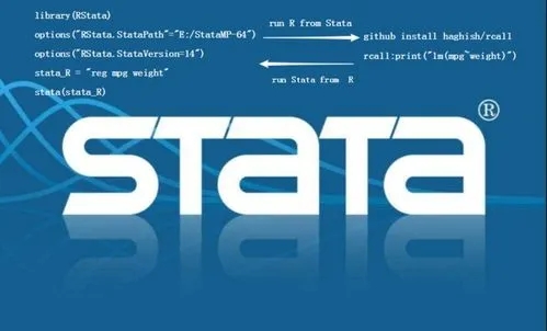 Stata 安装包下载地址全版本安装包060203