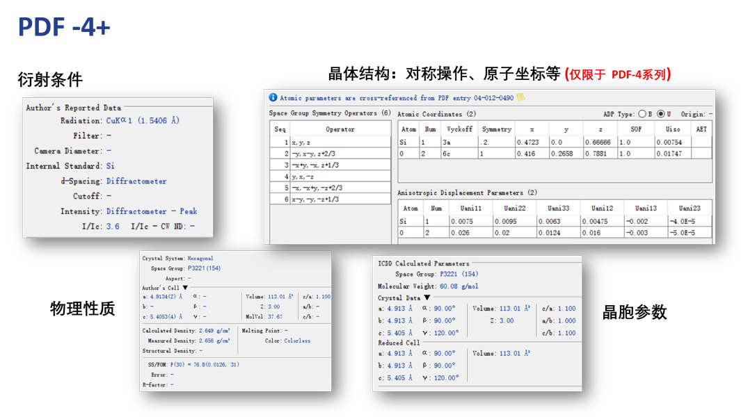 PDF4+2009 计算机数据库 060607