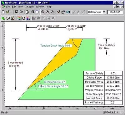 Rocscience RocPlane v2.029岩质边坡楔体滑移稳定性分析软件 060923