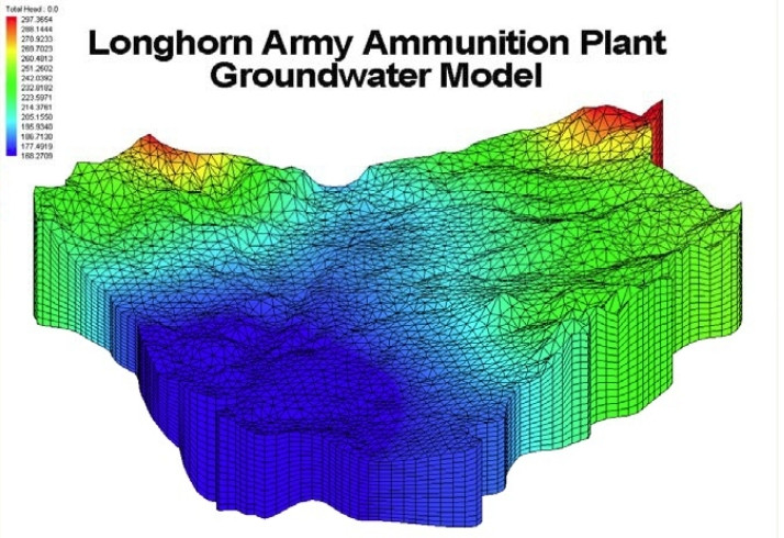 Aquaveo GMS Premium 10.8.6地下水模拟软件 Groundwater Modeling System GMS Aquaveo Groundwater Modeling System Premium060934