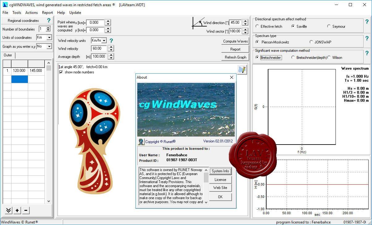 RUNET cgWindWaves 波浪预测工具套装 010666