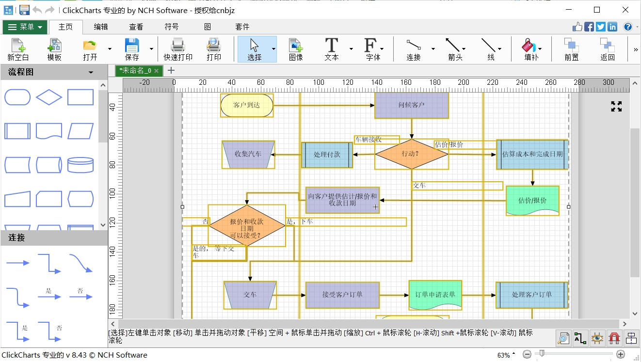 NCH ClickCharts Pro 流程图工具050106
