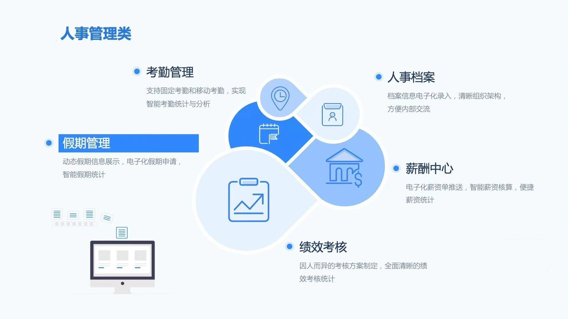 泛微E-office11高级版eoffice 9999用户永久授权070116