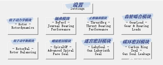 DyRoBeS 22.00 加密狗版dyrobes2200轴承设计转子动力学分析011405【非虚拟机版】