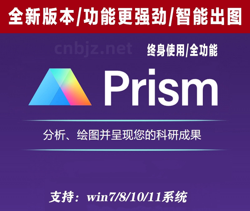 Graphpad prism科研绘图统计件软中英文版终身使用科研生物win正式版060601