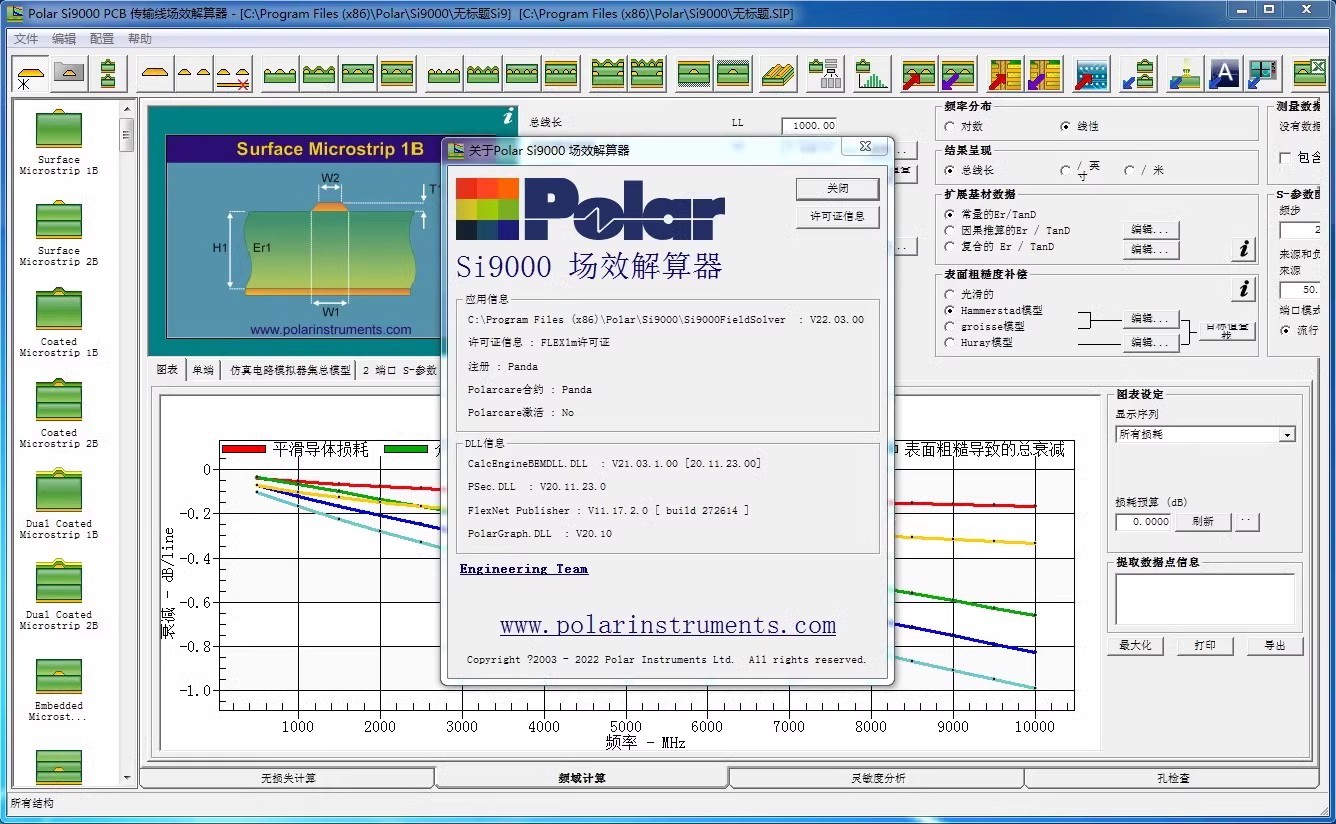 Polar Si9000 阻抗分析计算软件全功能带网格铜模式线宽电阻计算等工具Polar Si9000 QuickSolver Si9000为阻抗设计工具SpeedStack为层叠设计工具010755