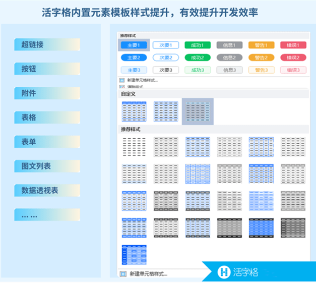 活字格 7.0 设备管理系统操作简单支持局域网内多用户060530
