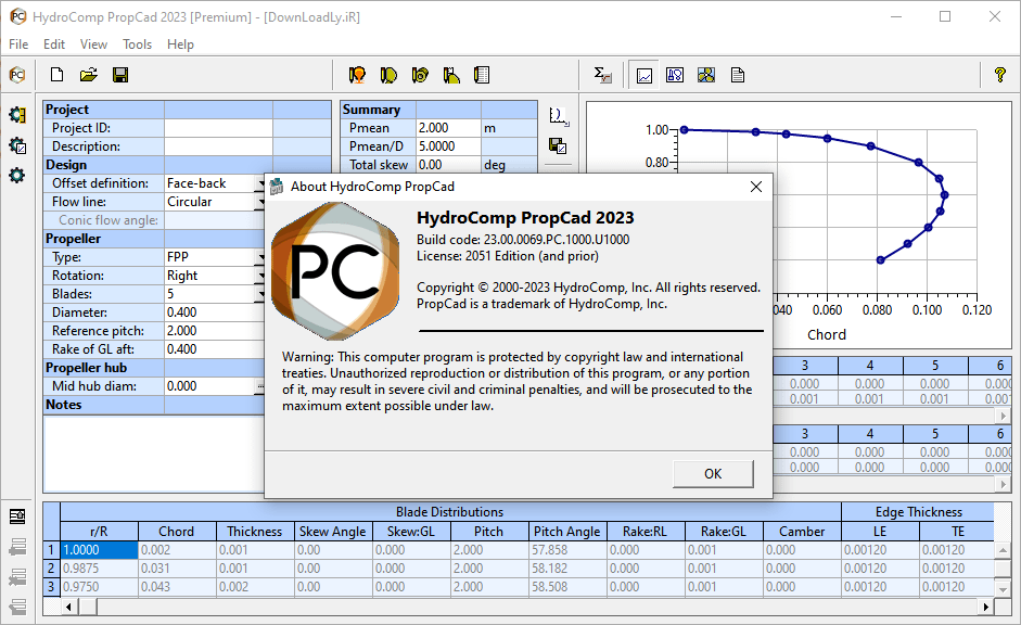 HydroComp PropCad Premium 2023 加密狗版螺旋桨设计软件060896