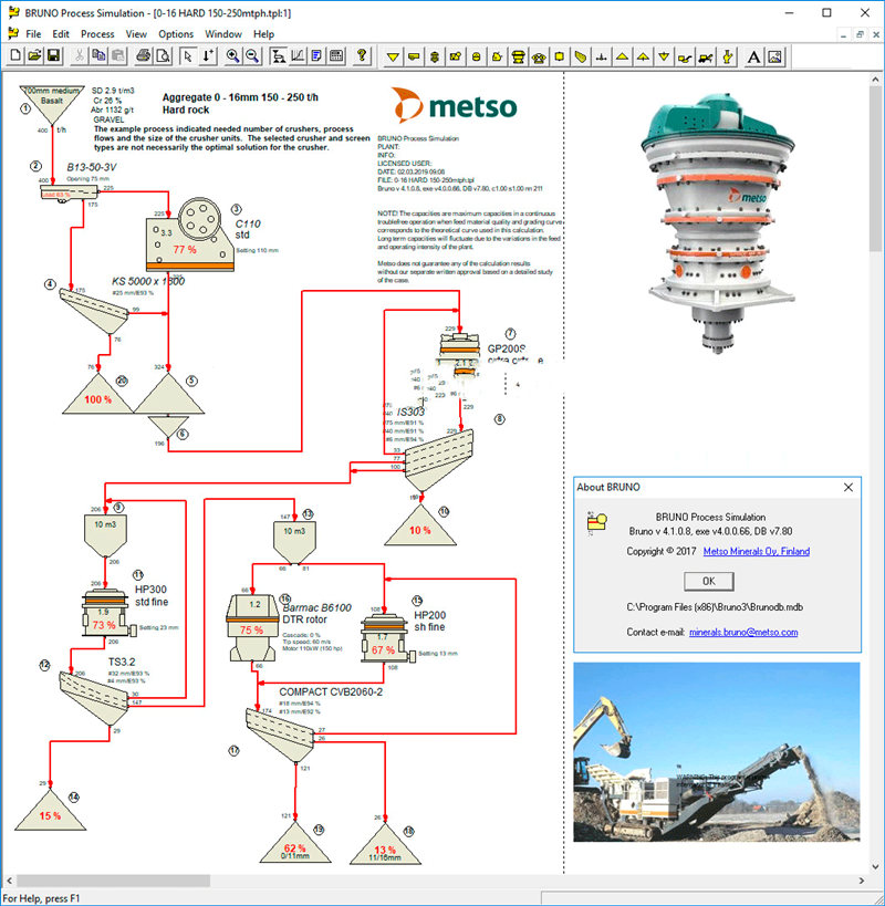 Metso Minerals BRUNO Process Simulation 模拟岩石由晶体和金属碎片等压实而成骨料生产过程工具061011