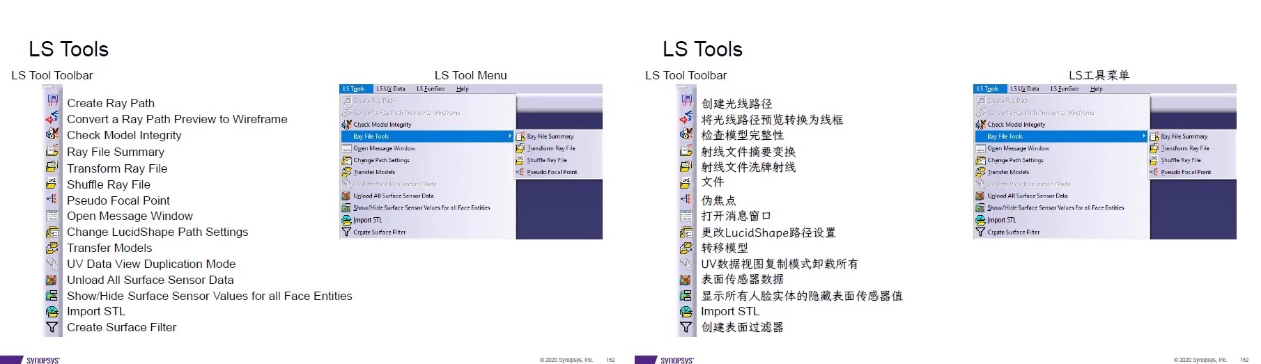 Lucidshape CAA 2021 用户手册中英文对照011153