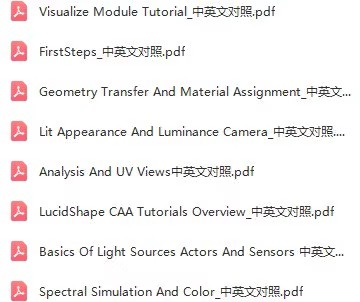 Lucidshape CAA 2021 用户手册中英文对照011153