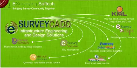 ESurvey CADD v14.70 土木测量工程等高线体积剖面生成土方工程量计算工具011389