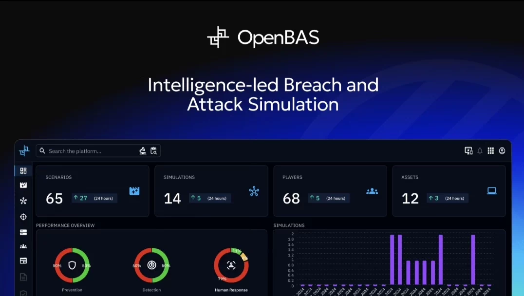 OpenBAS 1.18.20 keygen