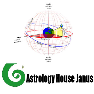 Astrology House Janus 6.2.5 激活版功能丰富易于使用的占星术程序工具030124