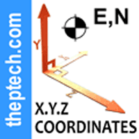 Theptech XYZ Coordinates 1.0.8 强大的Revit插件对结构元素柱基础等构件提取坐标工具011710