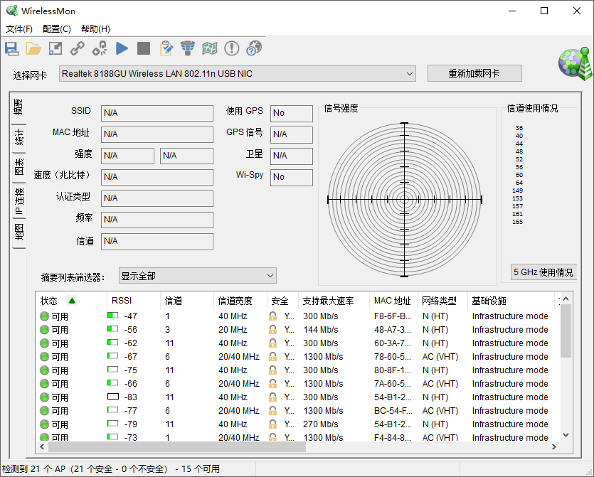 WirelessMon 5.0 中文版无线网络监测软件无线WiFi诊断工具051273